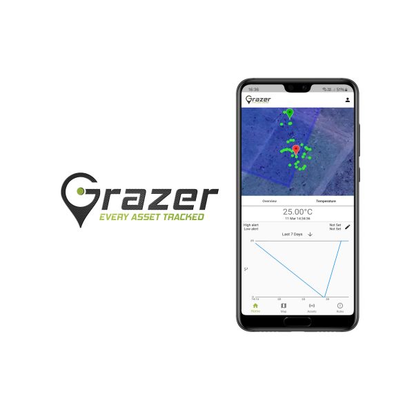 Grazertrack Monthly Subscription